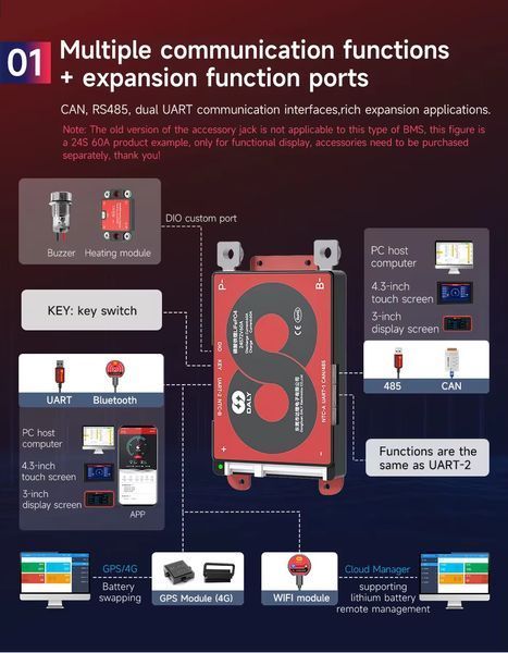Захисна БМС плата LiFePo4 акумулятора 4S 12В з блютуз 150A №2178 2178 фото