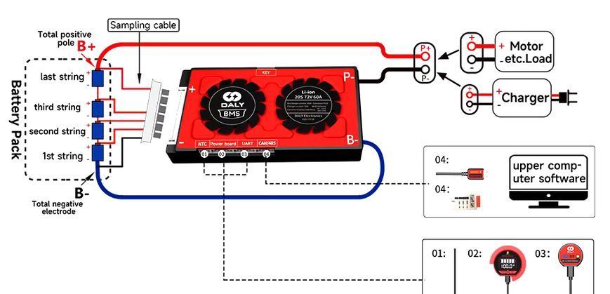 Защитная БМС плата LiFePo4 аккумулятора 4S 12В 150A №2179 2179 фото